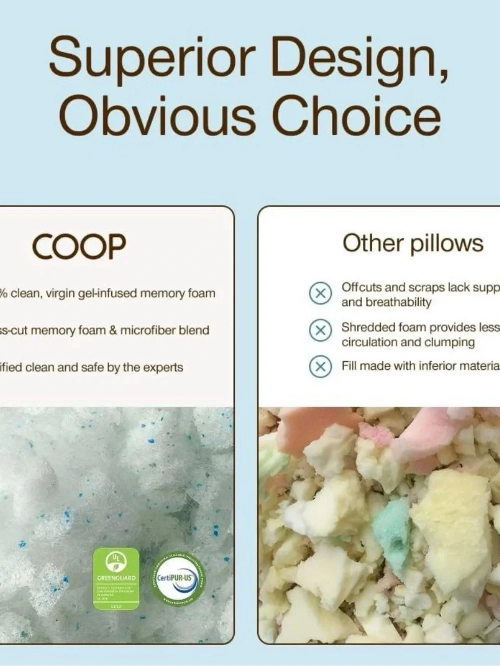 Coop Home Goods Eden Cool Adjustable Pillow, QueenSize - Adjustable Memory Foam.